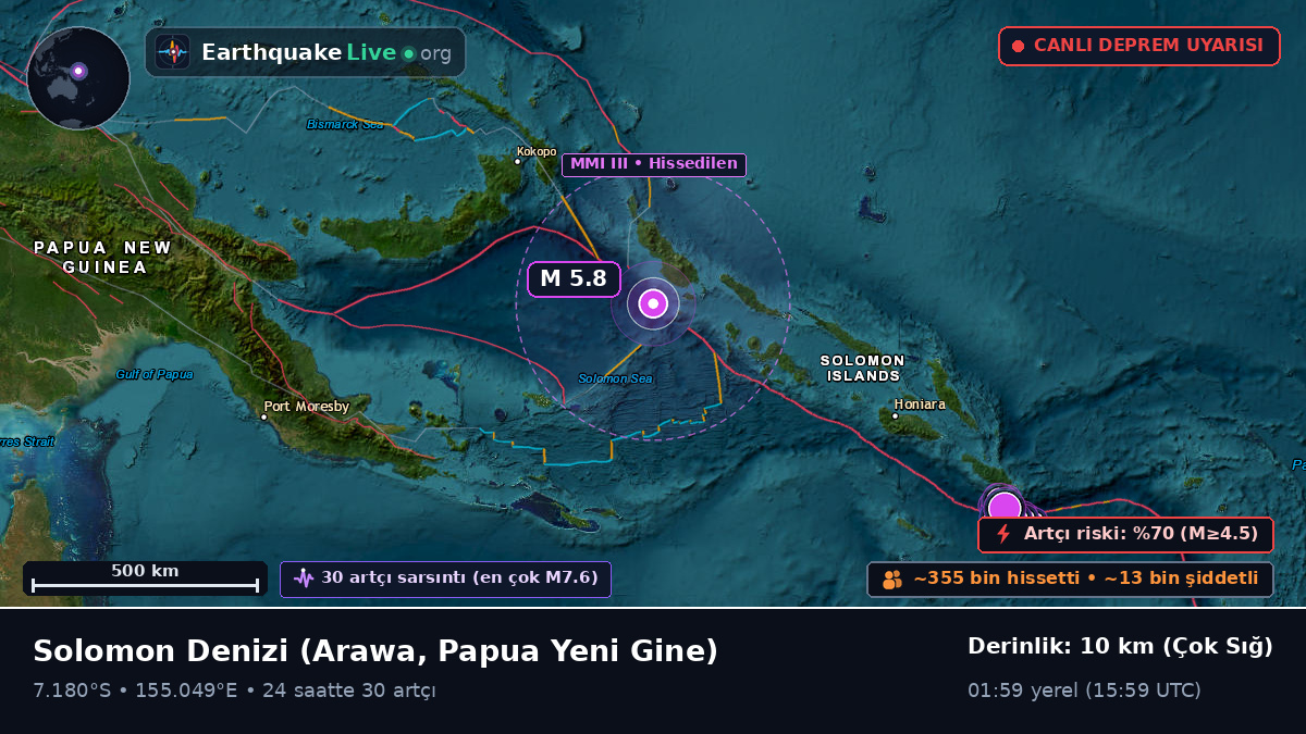 Solomon Denizi (Papua Yeni Gine)