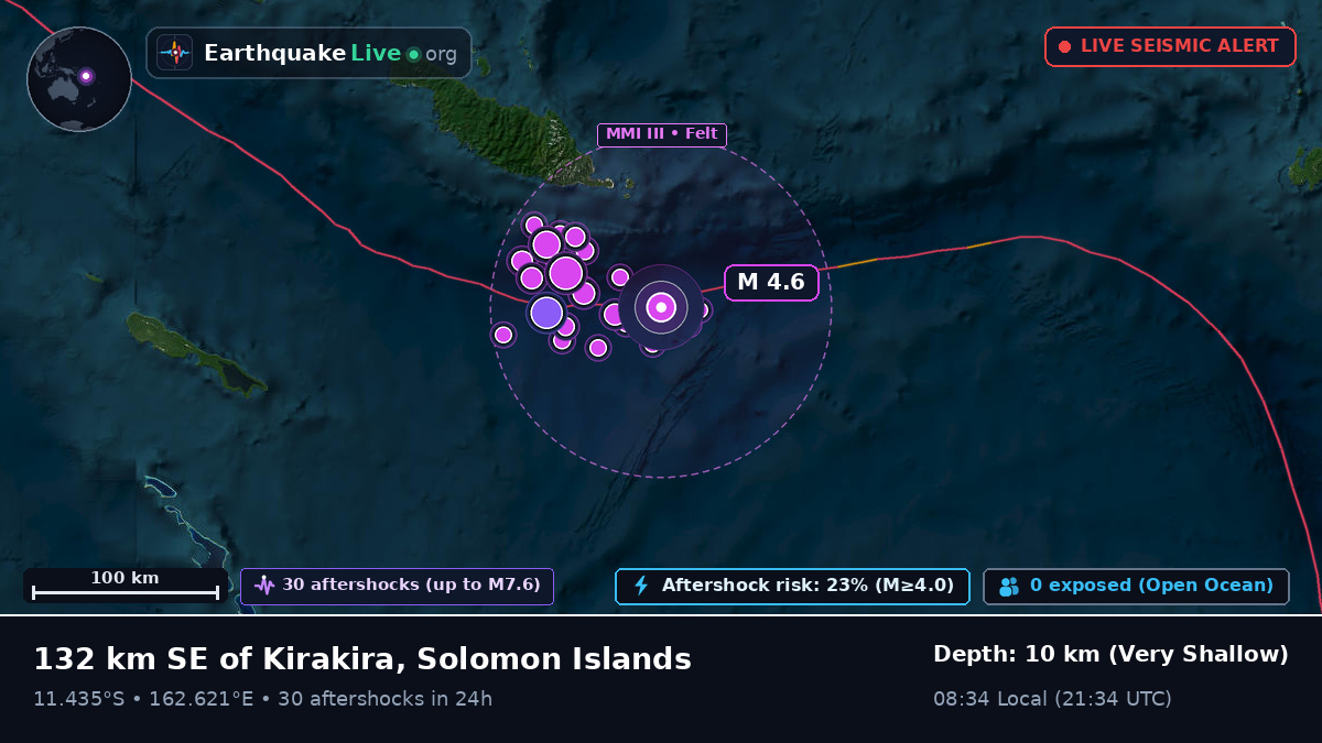 Coral Sea (Solomon Islands)