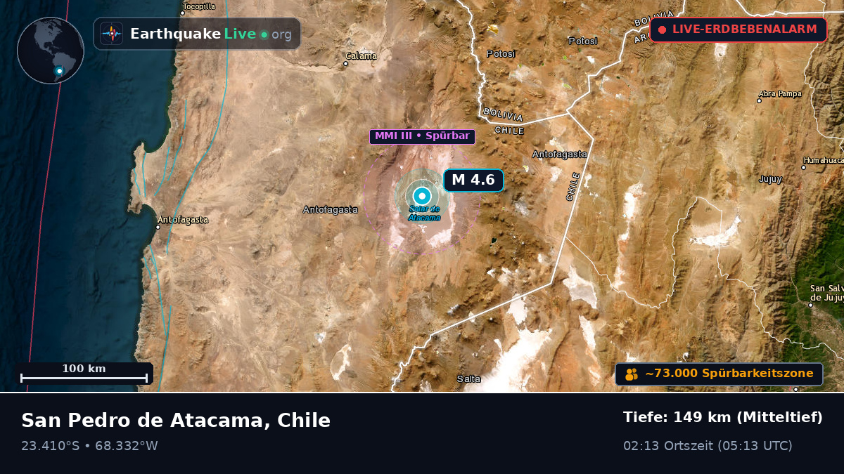 Antofagasta, Chile