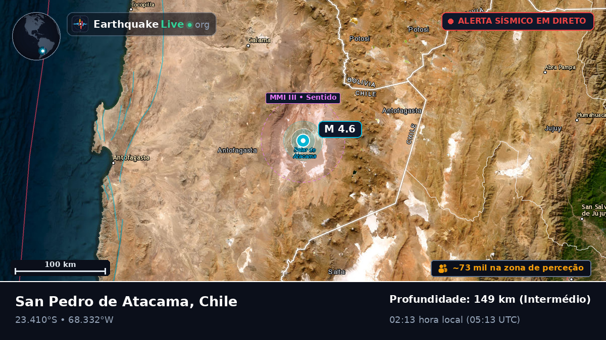 Antofagasta, Chile