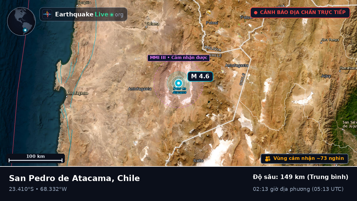 Antofagasta, Chile