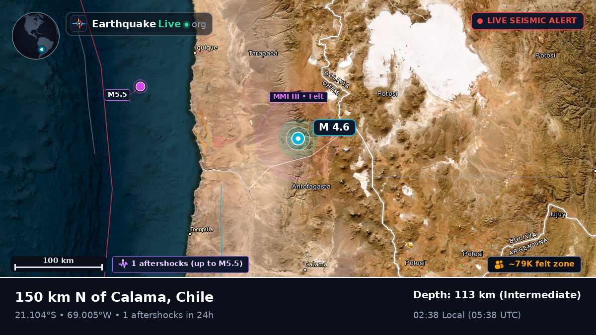 Antofagasta, Chile