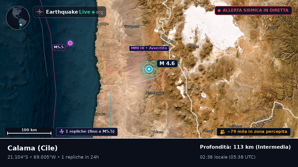 Antofagasta, Cile