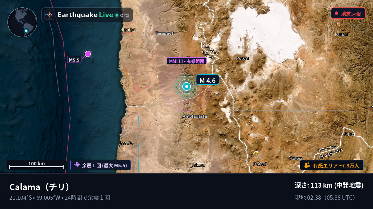 Antofagasta, チリ