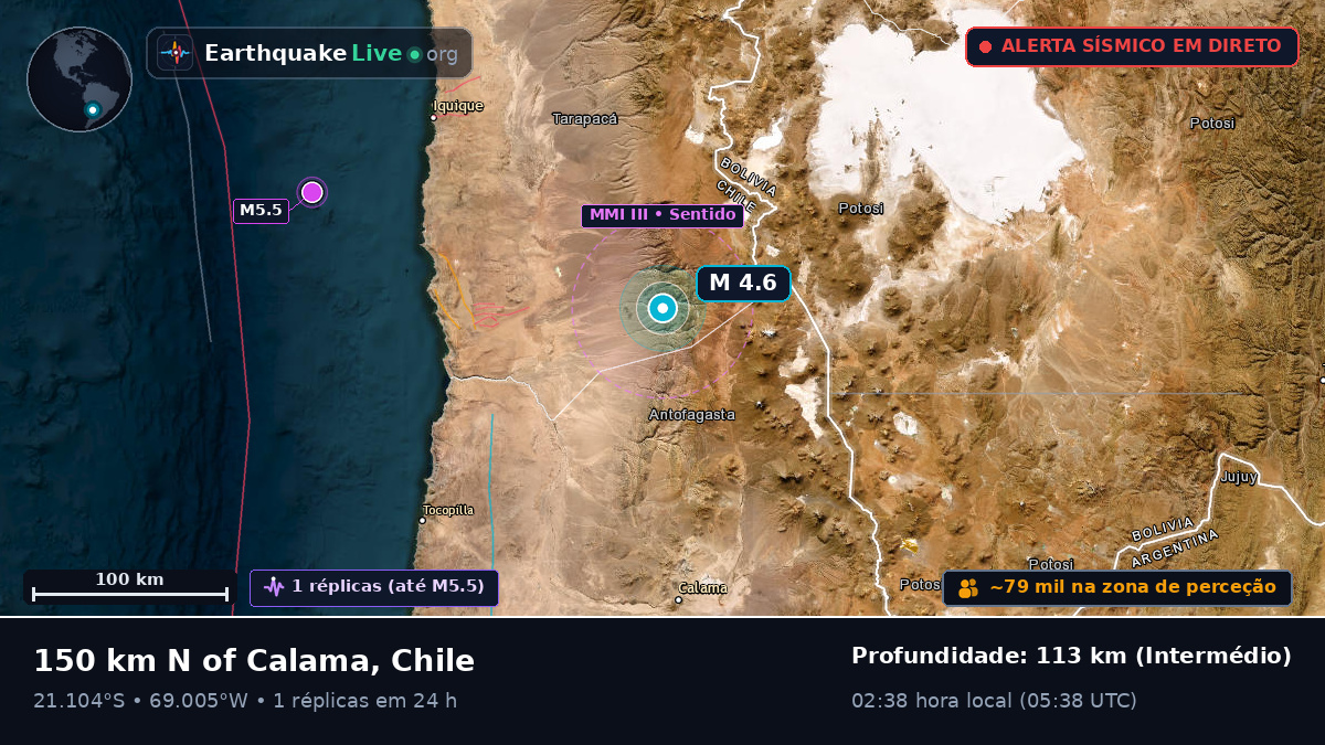 Antofagasta, Chile
