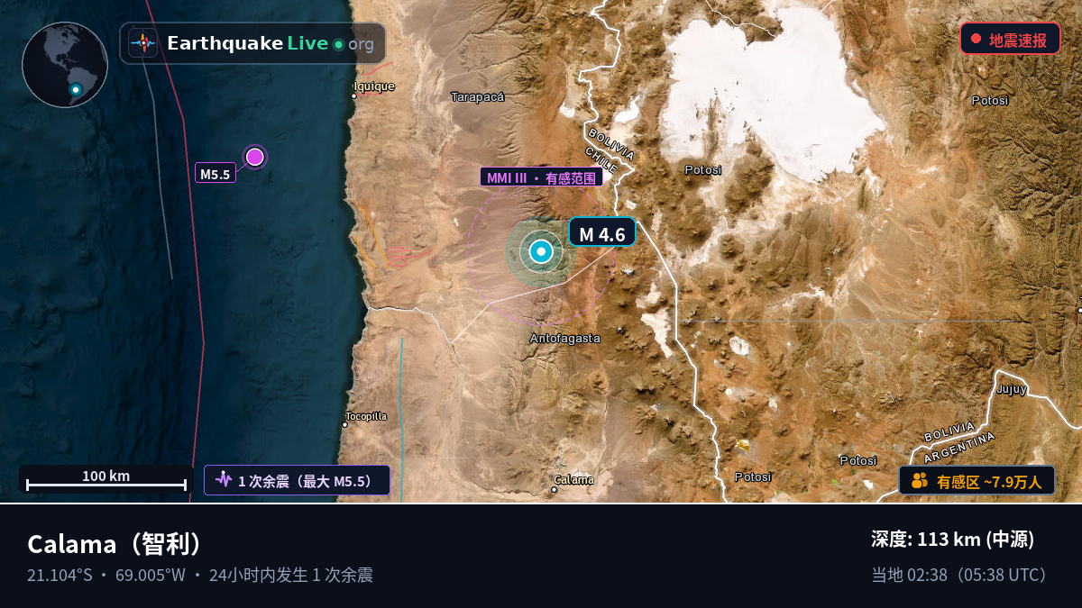 Antofagasta, 智利