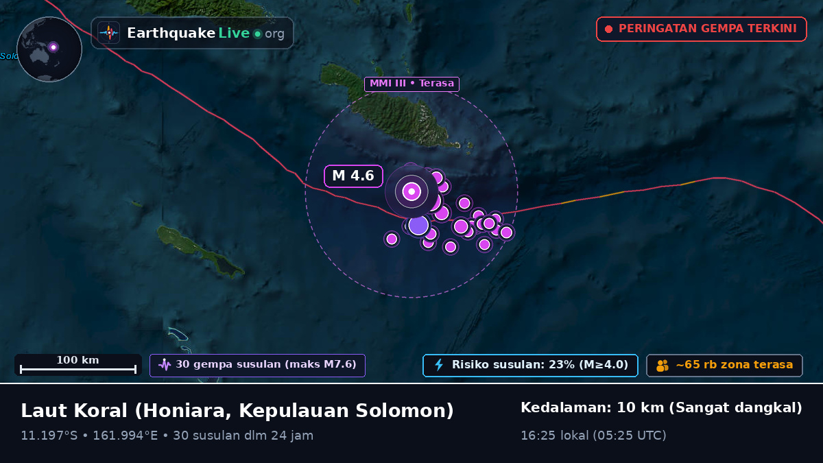 Laut Koral (Kepulauan Solomon)