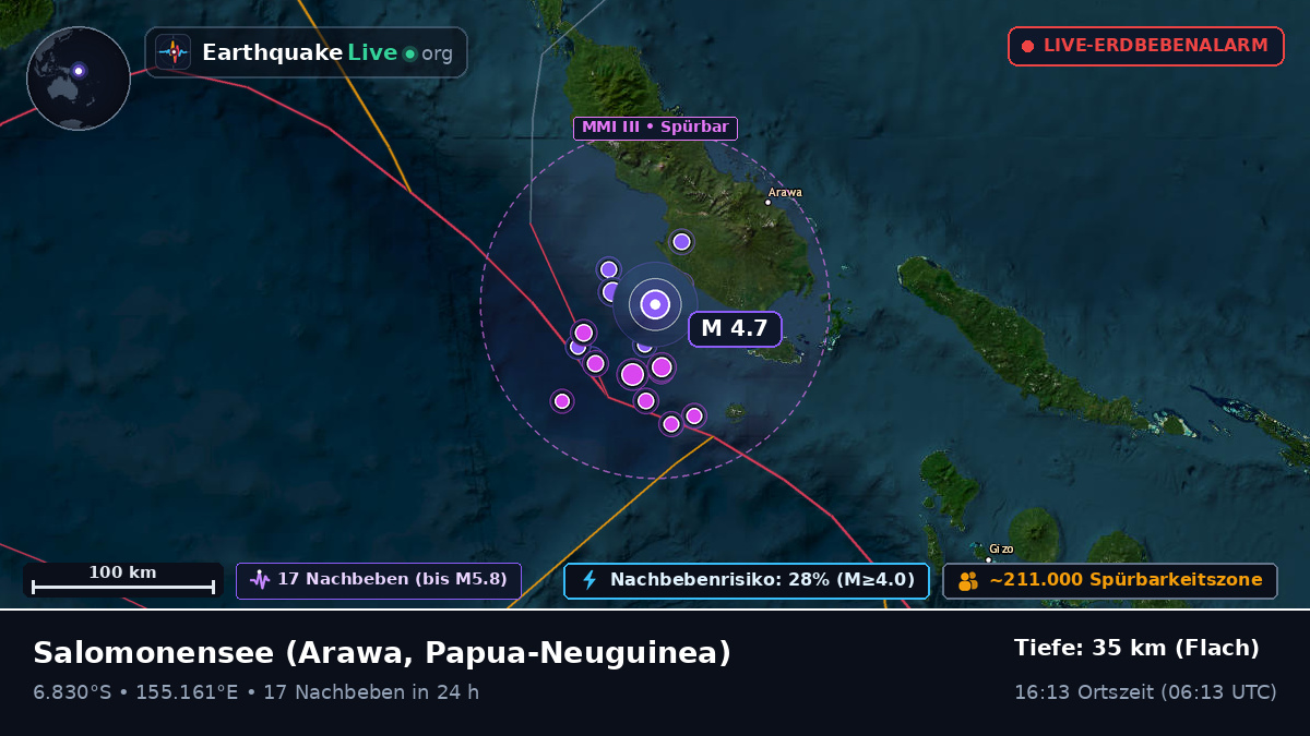 Salomonensee (Papua-Neuguinea)