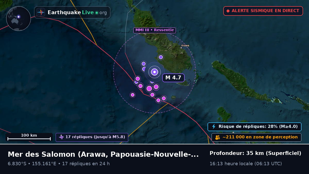 Mer des Salomon (Papouasie-Nouvelle-Guinée)