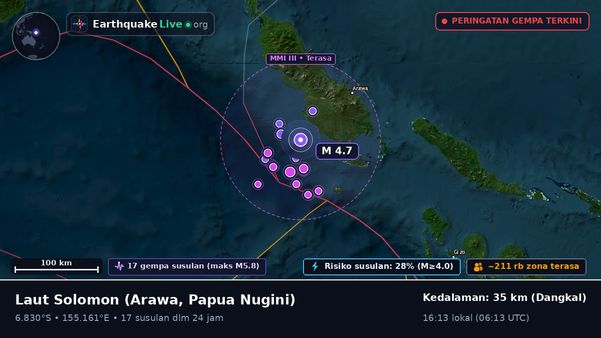 Laut Solomon (Papua Nugini)