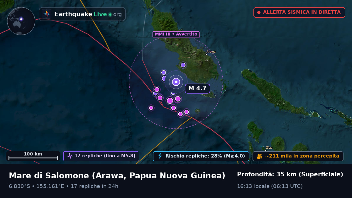 Mare di Salomone (Papua Nuova Guinea)