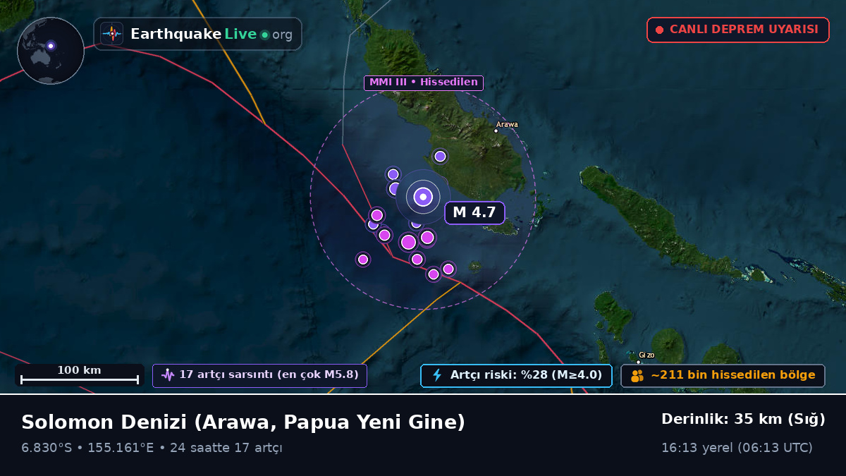 Solomon Denizi (Papua Yeni Gine)