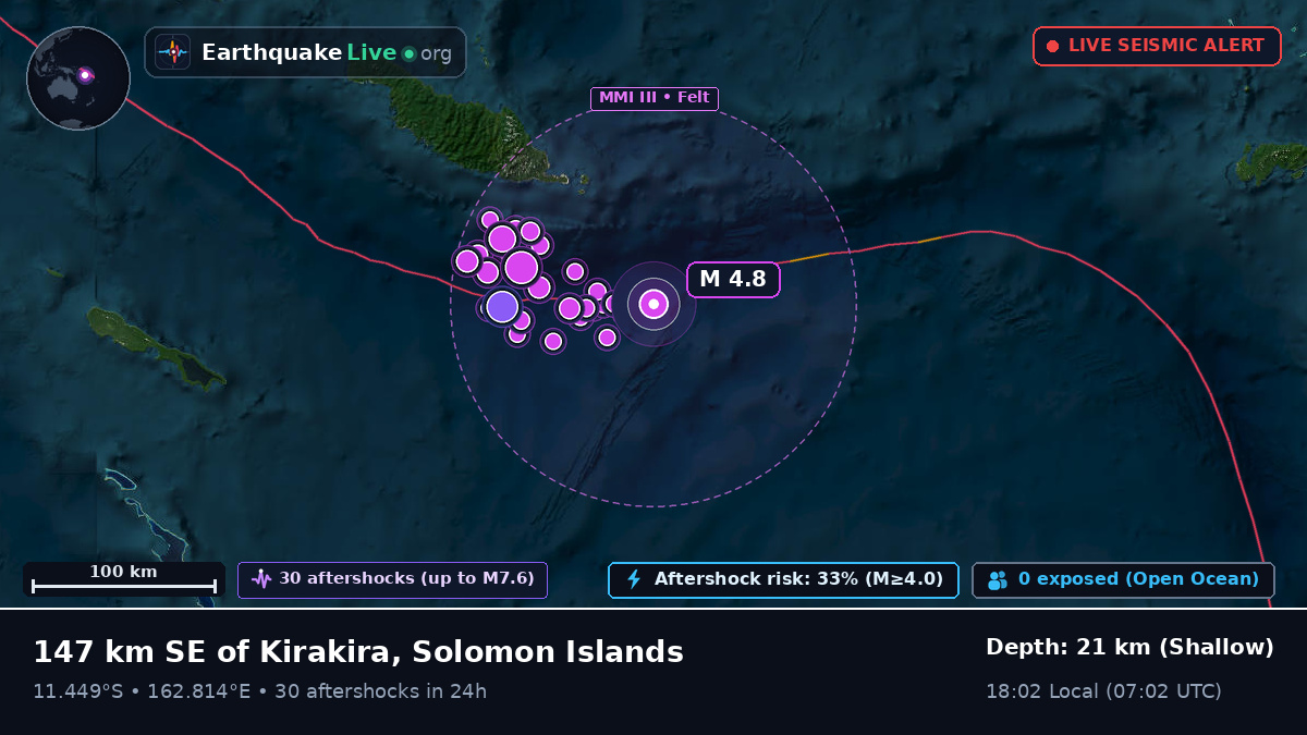 Coral Sea (Solomon Islands)
