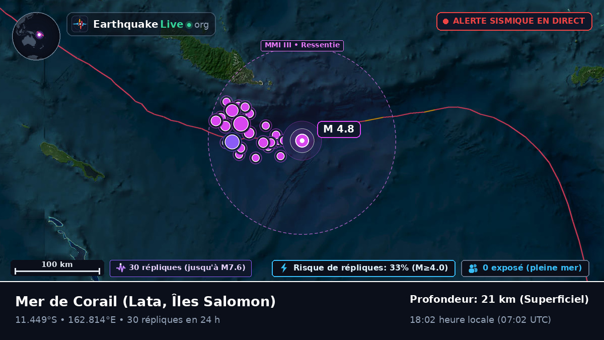 Mer de Corail (Îles Salomon)