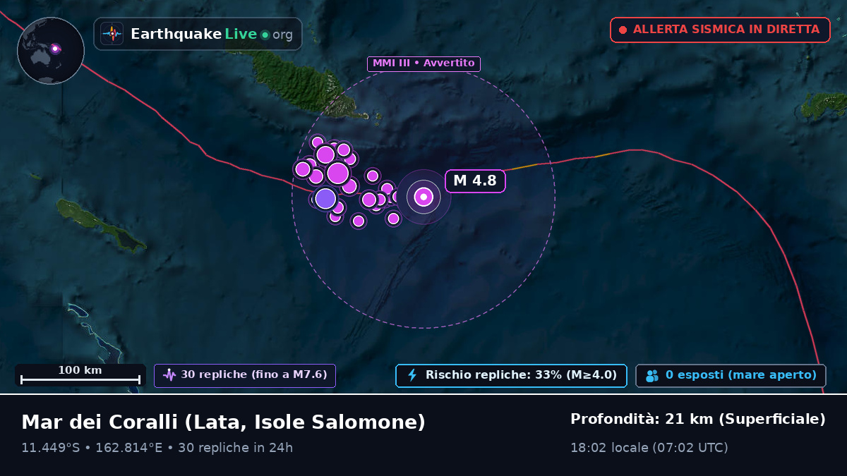 Mar dei Coralli (Isole Salomone)