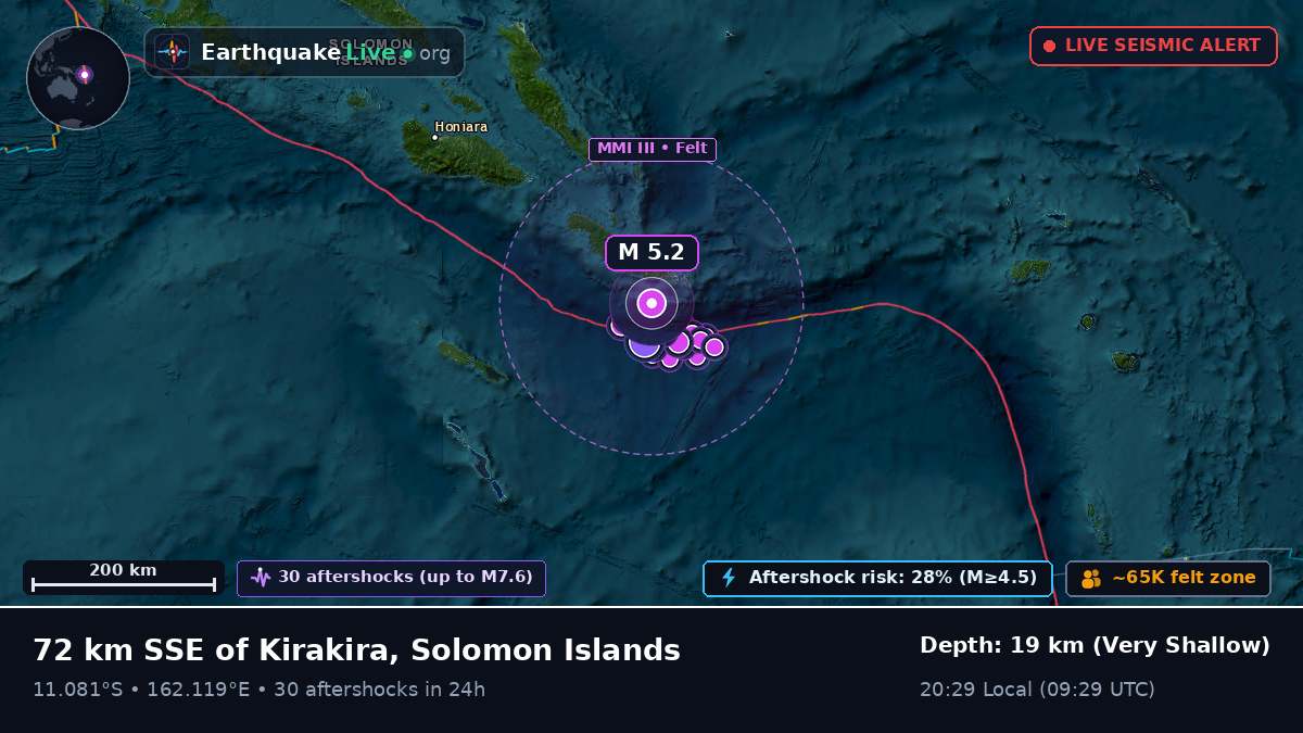 Coral Sea (Solomon Islands)