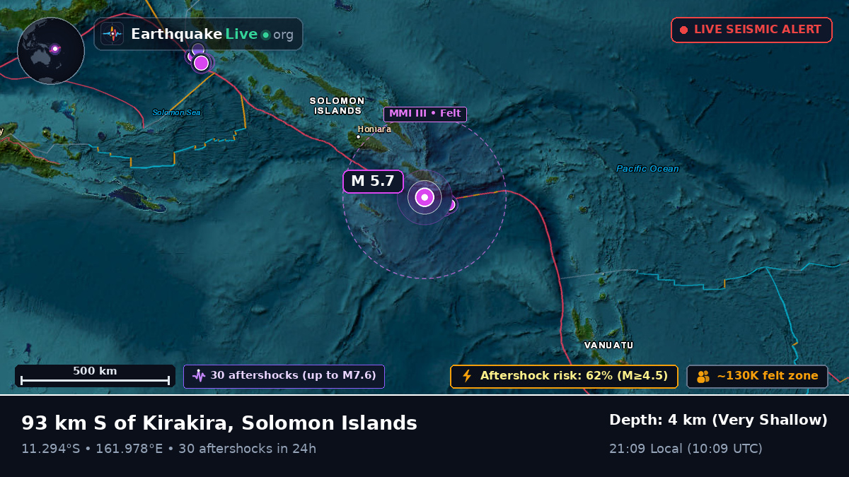 Coral Sea (Solomon Islands)