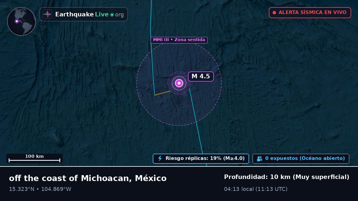 Océano Pacífico Norte (México)