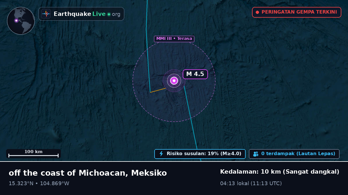 Samudra Pasifik Utara (Meksiko)