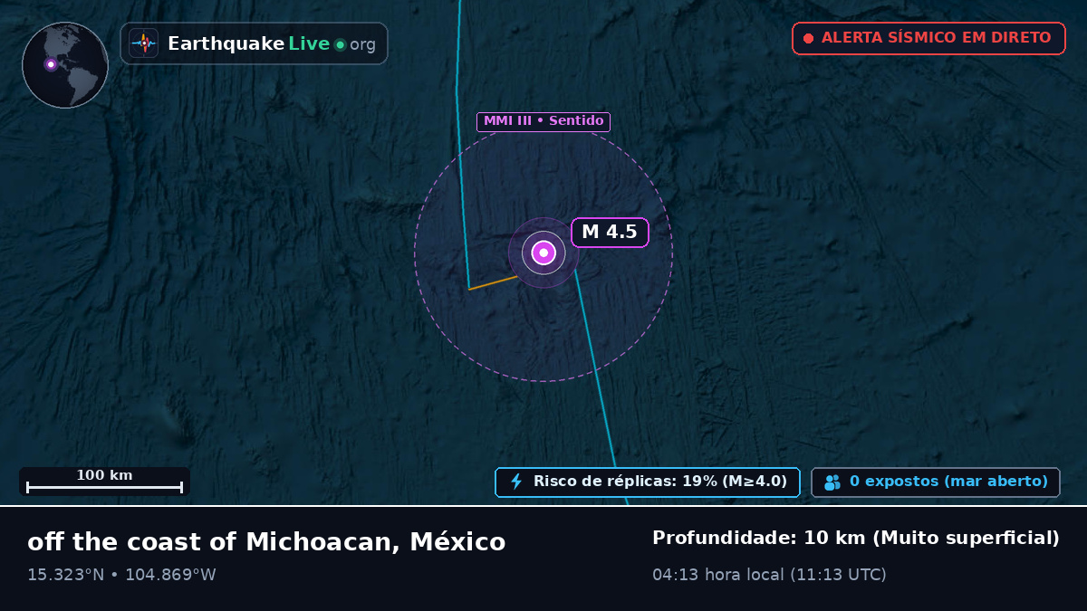 Oceano Pacífico Norte (México)