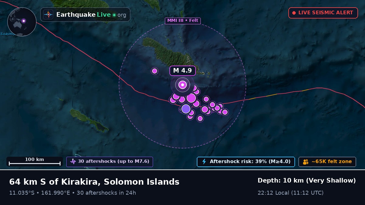 Coral Sea (Solomon Islands)