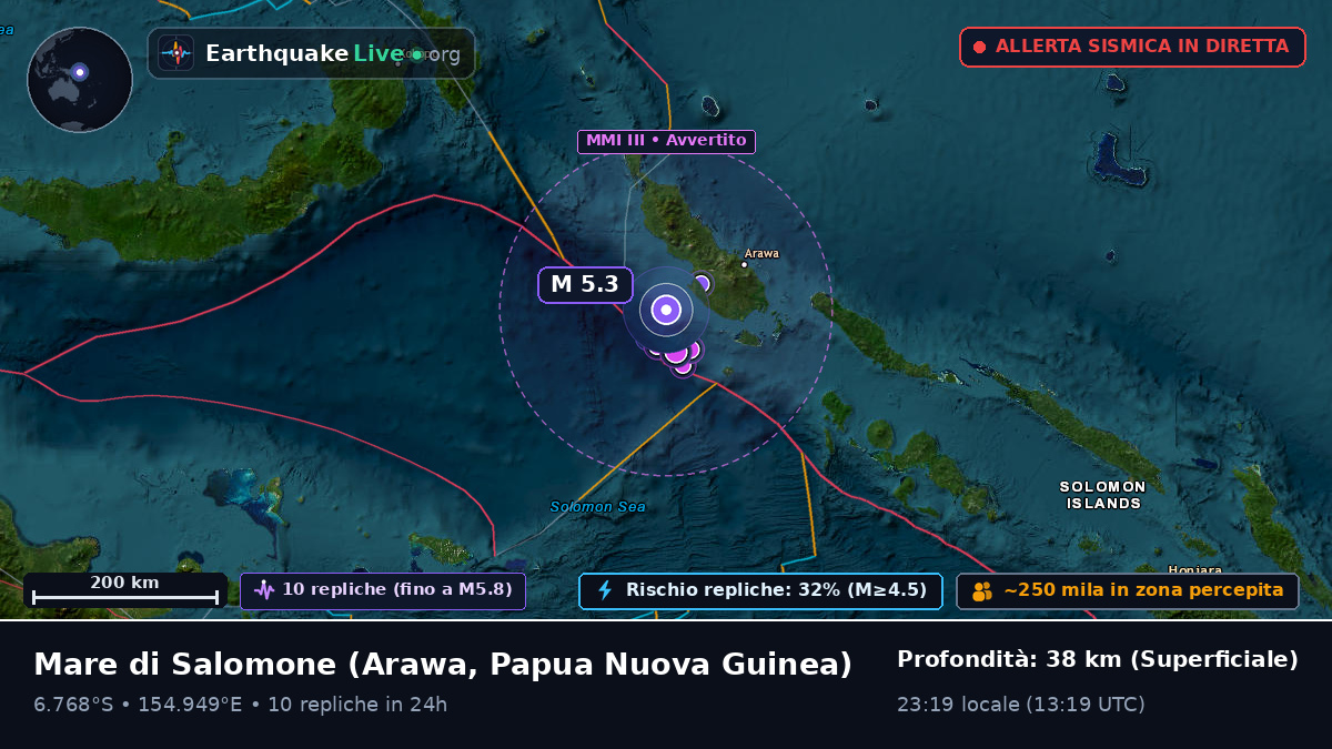 Mare di Salomone (Papua Nuova Guinea)