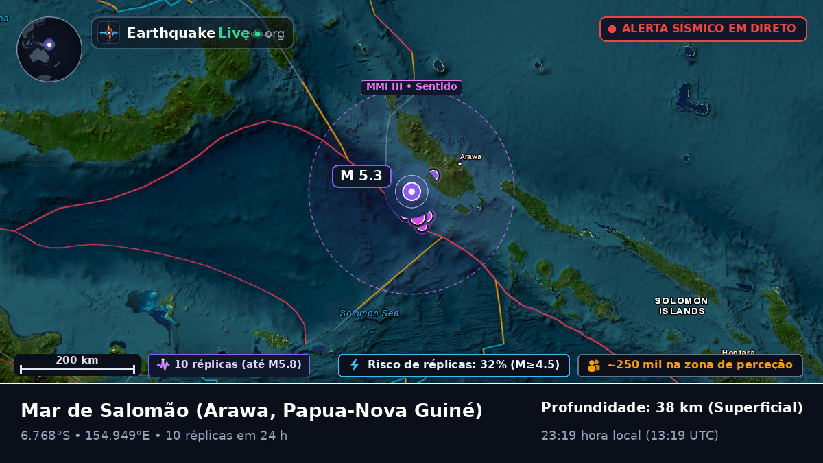 Mar de Salomão (Papua-Nova Guiné)