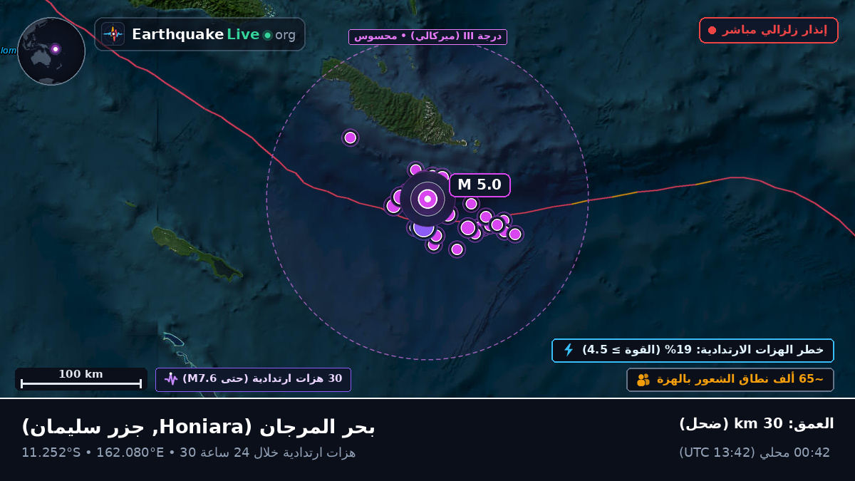 بحر المرجان (جزر سليمان)
