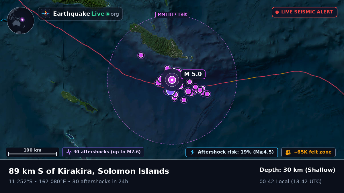 Coral Sea (Solomon Islands)