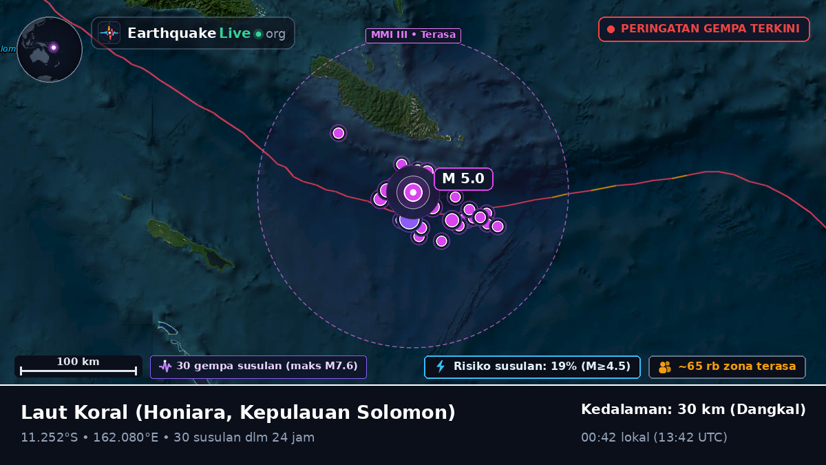 Laut Koral (Kepulauan Solomon)