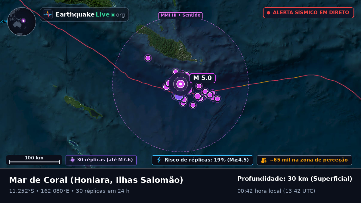 Mar de Coral (Ilhas Salomão)