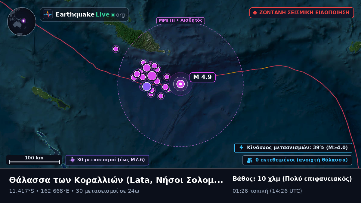 Θάλασσα των Κοραλλιών (Νήσοι Σολομώντα)