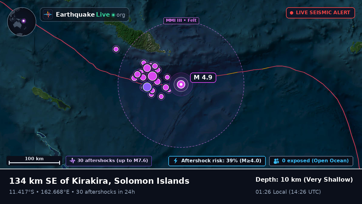 Coral Sea (Solomon Islands)