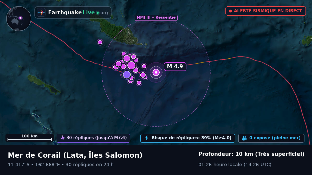Mer de Corail (Îles Salomon)