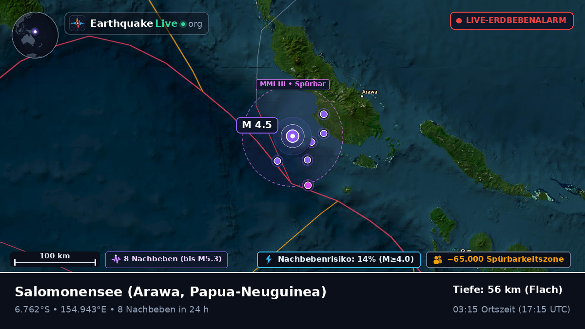 Salomonensee (Papua-Neuguinea)