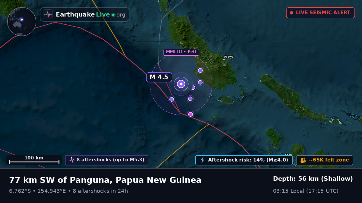 Solomon Sea (Papua New Guinea)