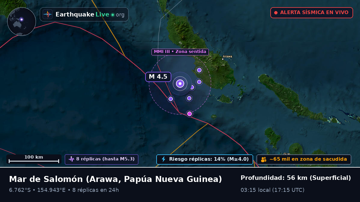 Mar de Salomón (Papúa Nueva Guinea)