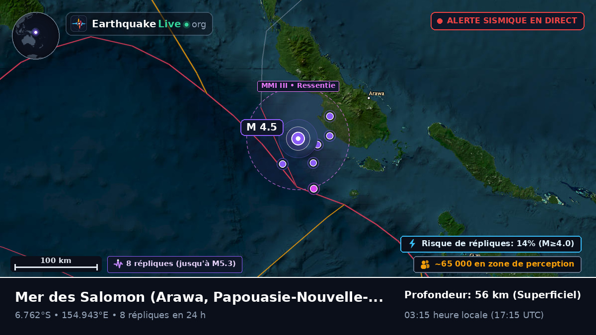 Mer des Salomon (Papouasie-Nouvelle-Guinée)