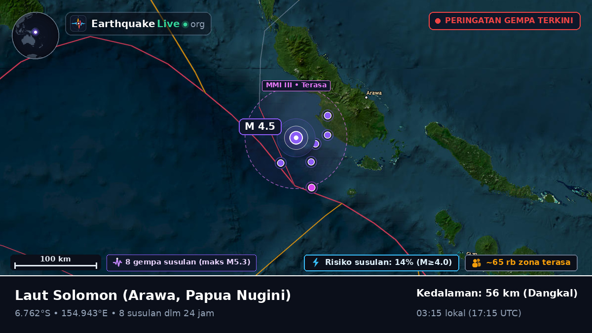 Laut Solomon (Papua Nugini)