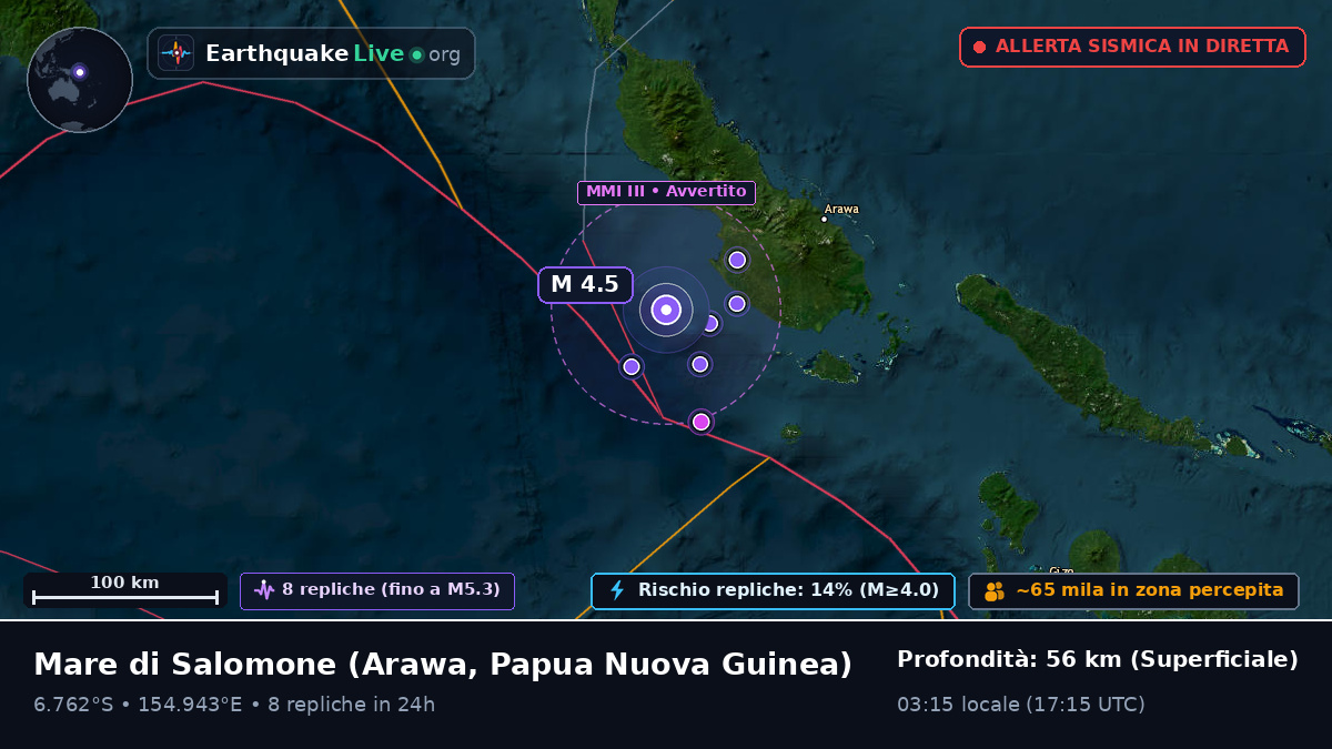 Mare di Salomone (Papua Nuova Guinea)