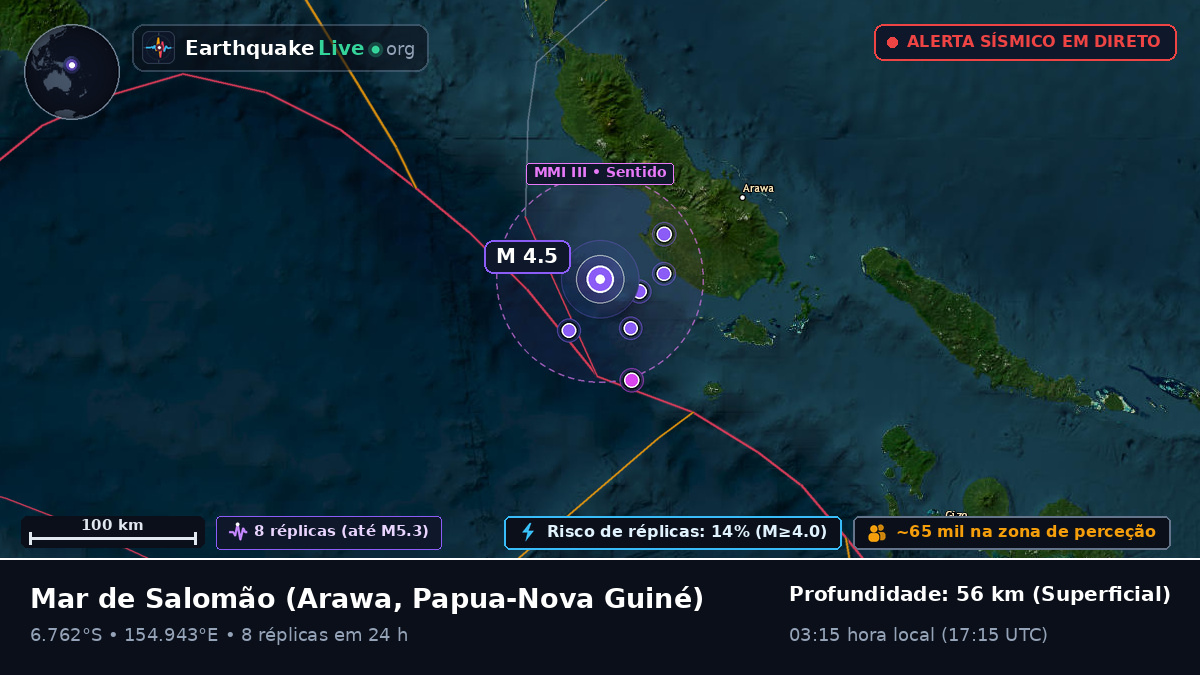 Mar de Salomão (Papua-Nova Guiné)