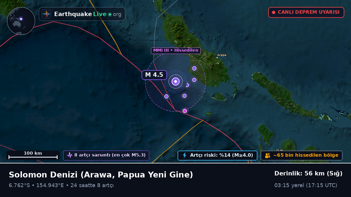 Solomon Denizi (Papua Yeni Gine)