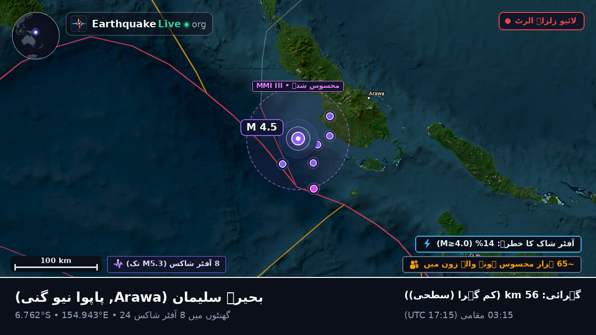 بحیرہ سلیمان (پاپوا نیو گنی)