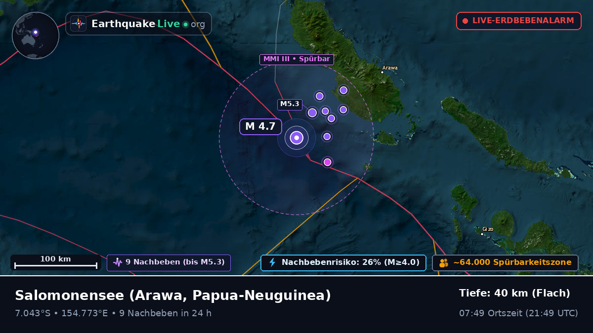Salomonensee (Papua-Neuguinea)