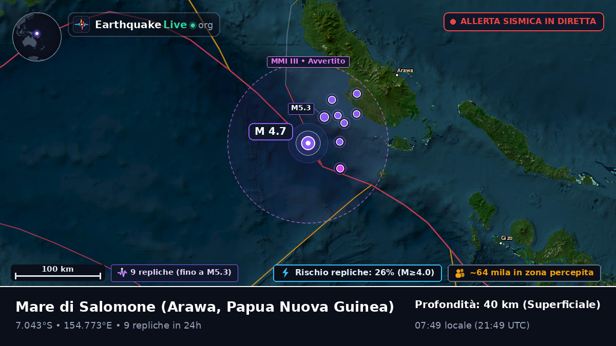 Mare di Salomone (Papua Nuova Guinea)