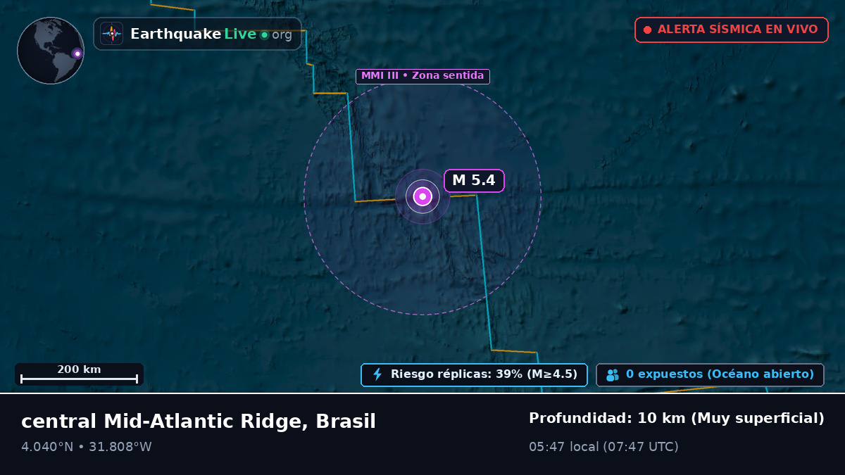 Océano Atlántico Norte (Brasil)