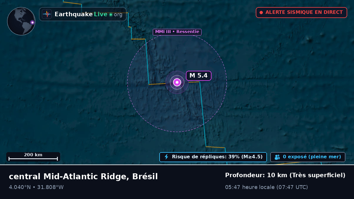 Océan Atlantique Nord (Brésil)