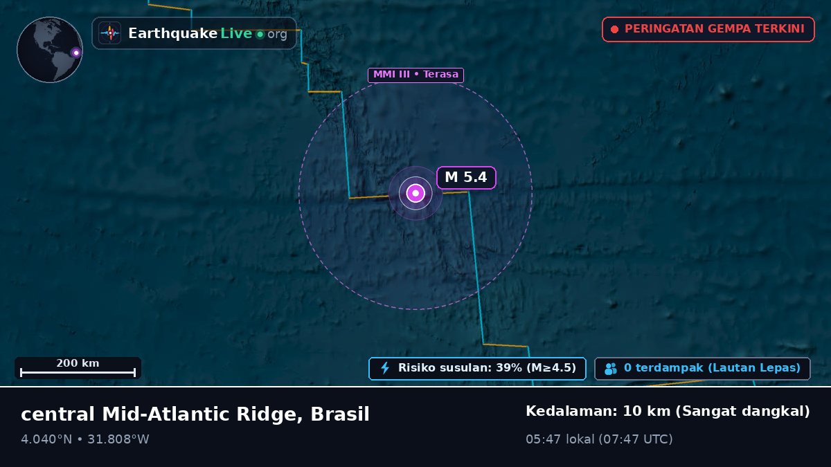Samudra Atlantik Utara (Brasil)