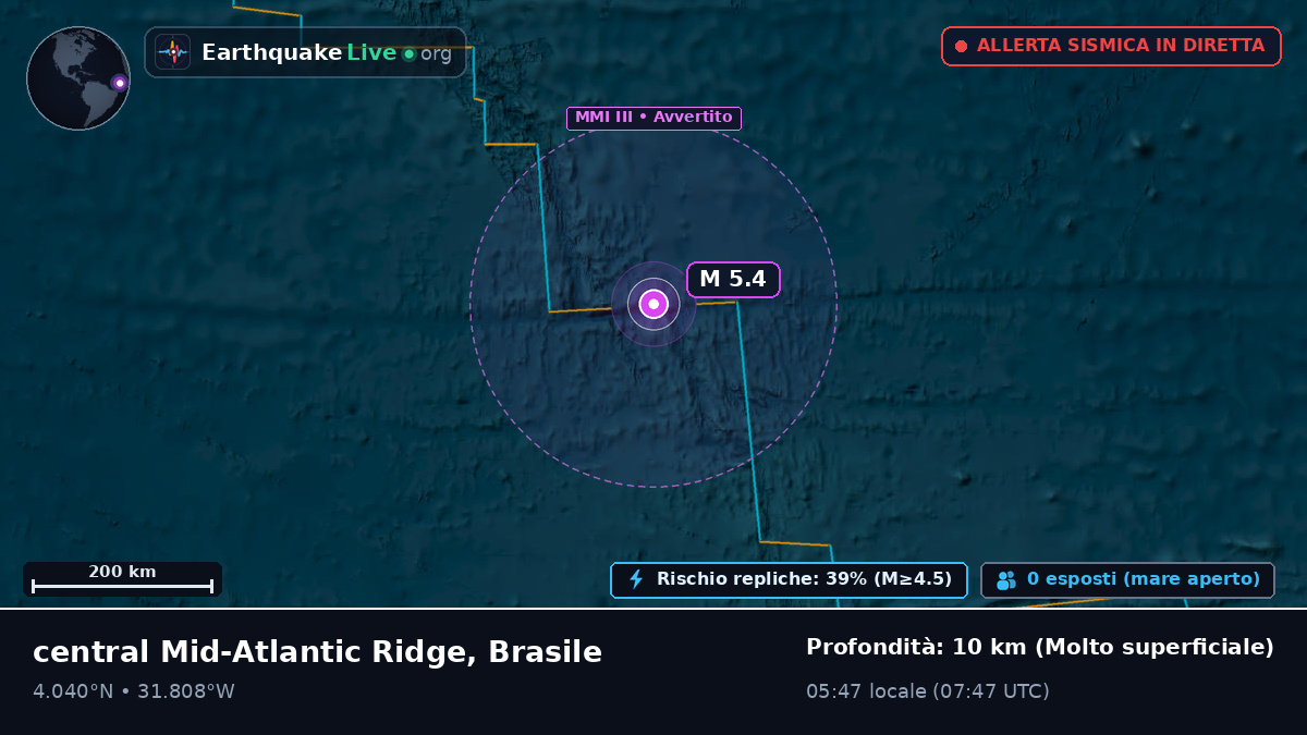 Oceano Atlantico settentrionale (Brasile)