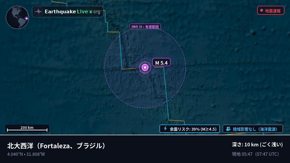 北大西洋 (ブラジル)